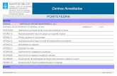 Centros Acreditados PONTEVEDRA · 2021. 3. 29. · ADGN0108 Financiamento de empresas ARGN0109 Produción editorial COML0210 Xestión e control do aprovisionamento 03/12/2019 09.47.14