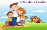 Roles de la Familia - Millaray Casas Viejas · 2020. 4. 7. · Una familia es importante para el desarrollo de los niños. La familia es una fundación donde una persona aprende los