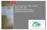 Funciones de cada una de las dependencias y departamentos...funciones Técnicas, Administrativas y que se realizan en la Asociación Nacional de Vuelo Libre de Guatemala, aumenten