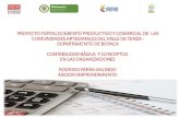 Presentación de PowerPoint - Artesanías de Colombia · 2019. 12. 11. · ASESOR EMPRENDIMIENTO. CONTABILIDAD? La contabilidad es un sistema de información integrado a la empresa,