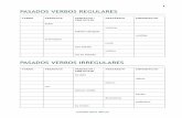 PASADOS VERBOS REGULARES - Danuela