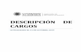 DESCRIPCIÓN DE CARGOS - Academia