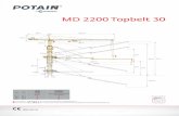 MD 2200 Topbelt 30 - Manitowoc Company