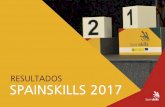 Spainskills 2017: Resultados