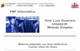 PNF Informática Metodo Simplex Unidad III. Prof. Luis Guerrero