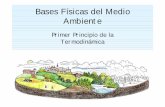 Bases Físicas del Medio Ambiente - Universidad de Granada