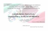 Los poderes Ejecutivo, Legislativo y Judicial en México