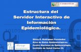 Estructura del Servidor Interactivo de Información ...