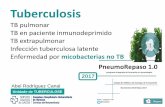 Tuberculosis - SOGAPAR
