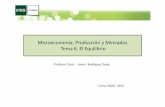 Microeconomía. Producción y Mercados Tema 6. El Equilibrio