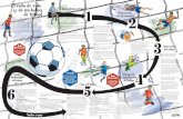 El Ciclo de Vida de un Balón de Fútbol