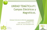 UNIDAD TEMÁTICA #1: Campos Eléctricos y Magnéticos.