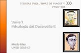 TEORÍAS EVOLUTIVAS DE PIAGET Y VYGOTSKI