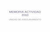 MEMORIA ACTIVIDAD 2010