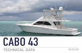 Scheda Completa Cabo 43 - SNO Yachts