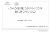 COMPONENTES DE UN MEDIDOR ELECTROMECANICO