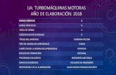 UA: TURBOMÁQUINAS MOTORAS AÑO DE ELABORACIÓN: 2018