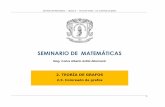 Seminario de Matemáticas Bloque 2 Teoría de Grafos 2.3 ...