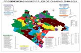 PRESIDENCIAS MUNICIPALES DE CHIAPAS 2018-2021