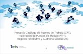 Proyecto Catálogo de Puestos de Trabajo (CPT), Valoración ...