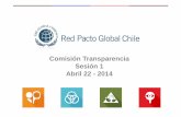 Comisión Transparencia Sesión 1 Abril 22 - 2014