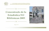 Concentrado de la Estadística 912 Bibliotecas 2005