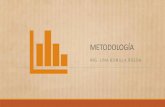 METODOLOGÍA - atena.uts.edu.co