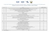 Lista de sedes 2021-2022 SS - fisioterapia.facmed.unam.mx
