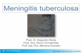 Meningitis tuberculosa - Cátedra de Enfermedades Infecciosas