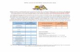 MPSA: LISTAS DE MATERIAL ESCOLAR 2021-2022