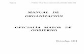 MANUAL DE ORGANIZACIÓN OFICIALÍA MAYOR DE GOBIERNO