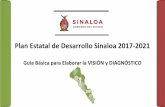 Plan Estatal de Desarrollo Sinaloa 2017-2021