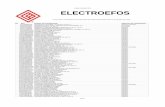 Listado Completo 69-B ELECTROEFOS