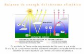 Balance de energía del s is tema climático