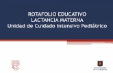 ROTAFOLIO EDUCATIVO LACTANCIA MATERNA Unidad de …