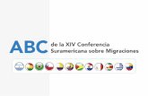 ABC Suramericana sobre Migraciones de la XIV Conferencia
