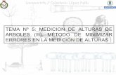 TEMA Nº 5: MEDICION DE ALTURAS DE ARBOLES (III). MÉTODO …