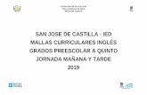 SAN JOSE DE CASTILLA - IED MALLAS CURRICULARES INGLÉS ...