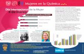 Mujeres en la Química - Instituto de Química, UNAM