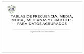 TABLAS DE FRECUENCIA, MEDIA, MODA , MEDIANAS Y …