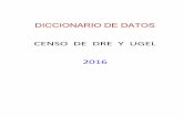 DICCIONARIO DE DATOS - ESCALE