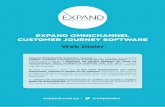 eXpand - Módulo Web Dialer