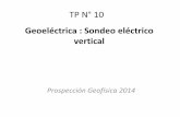 Geoeléctrica : Sondeo eléctrico vertical