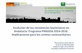 Evolución de las resistencias bacterianas en Andalucía ...