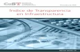 Índice de Transparencia en Infraestructura