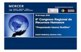 6° Congreso Regional de Recursos Humanos