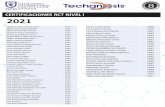 Presentación de PowerPoint - ticd-certifications.com