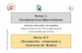 Tema 1: Fundamentos MatemáticosFundamentos Matemáticos