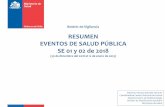 RESUMEN EVENTOS DE SALUD PÚBLICA SE 01 y 02 de 2018 - EPI