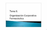 Tema 9. Organización Corporativa Farmacéutica